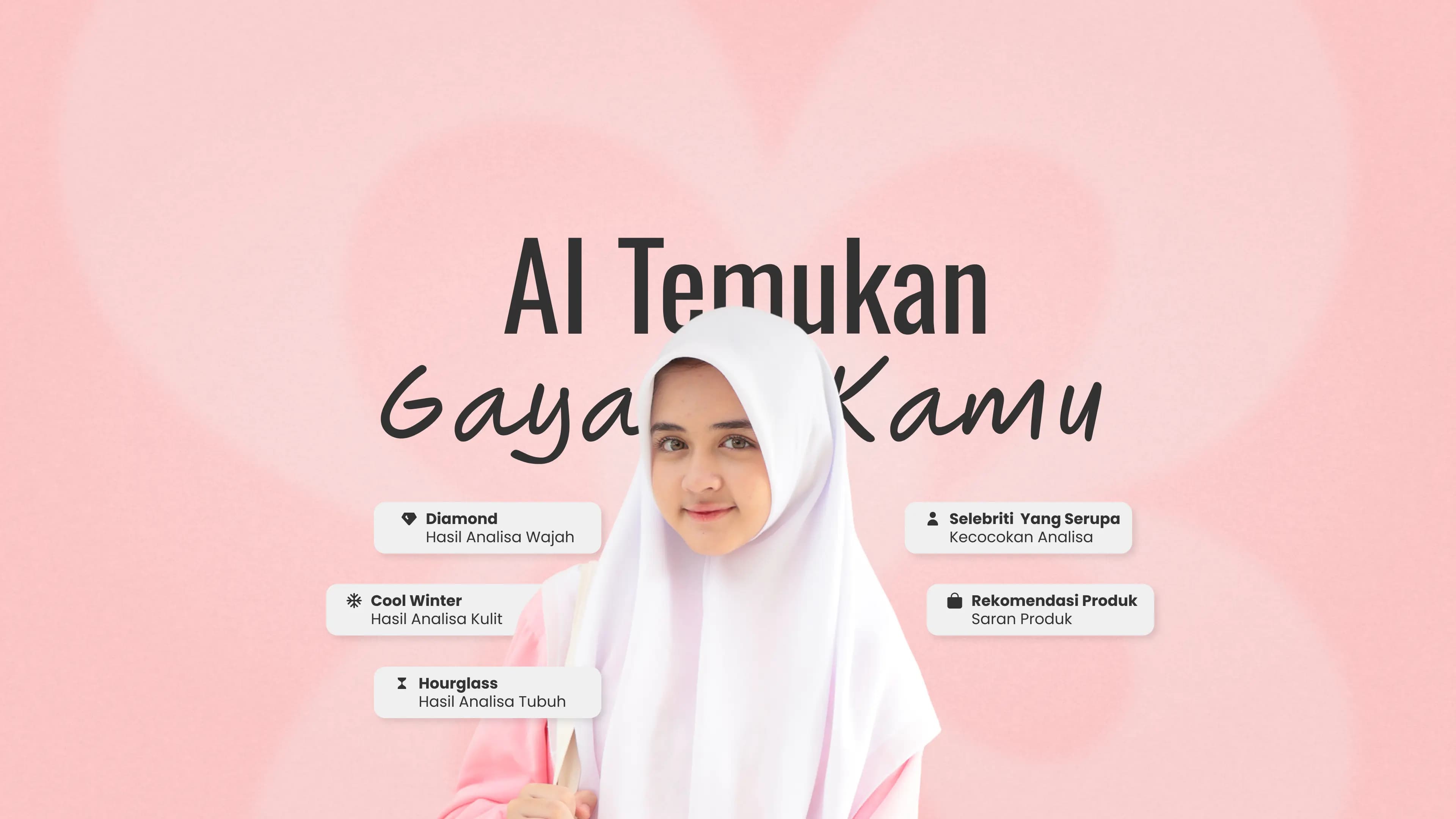 Analisa Gaya Anda